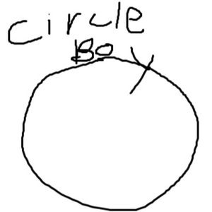 Meet your Posher, Circle